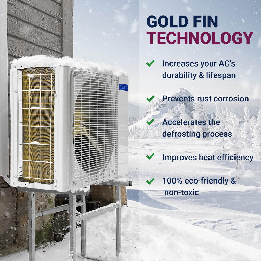 12,000 BTU Mini Split AC with Heat Pump J474898