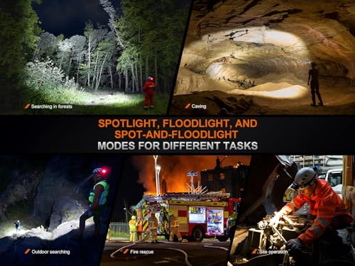 4000 Lumen USB-C Rechargeable Headlamp with Spotlight, Floodlight and Red Light U3847