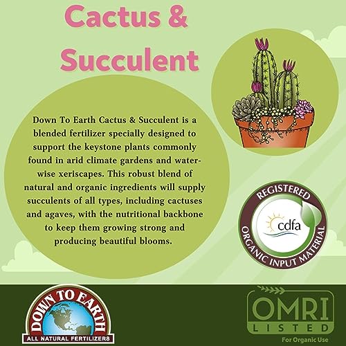 All Natural Cactus & Succulent Fertilizer, 1 Pound O96279