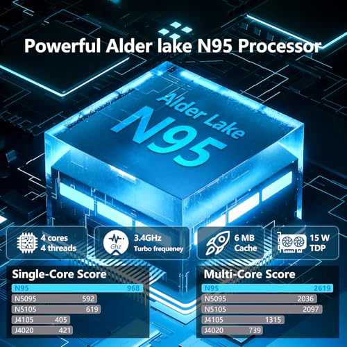 15.6 Inch Gaming Laptop, 16GB RAM 1TB SSD N95 Processor FHD IPS 1920 x 1080 D687483