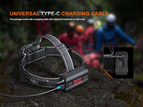 4000 Lumen USB-C Rechargeable Headlamp with Spotlight, Floodlight and Red Light U3847