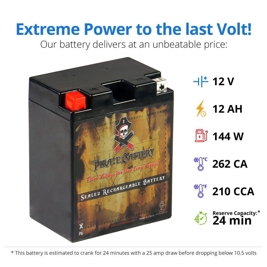 YTX14AH-BS 12 Volt 12 Ah 210 CCA ATV Battery B174