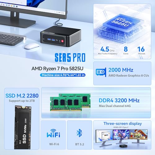 Mini PC AMD Ryzen 7 5825U 32GB RAM 500GB SSD U7962