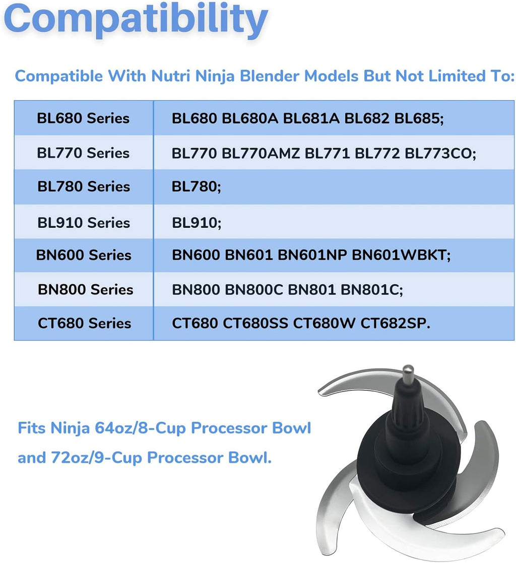 Replacement Blade for Ninja 64-oz 72-oz Food Processor Bowl Chopping Blade C646897