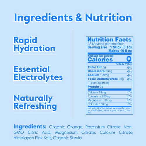 Variety 30 Pack Hydration Packets Z9029