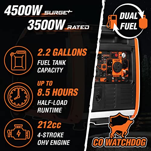 6800-Watt Dual Fuel Portable Inverter Generator with Electric Start S29170