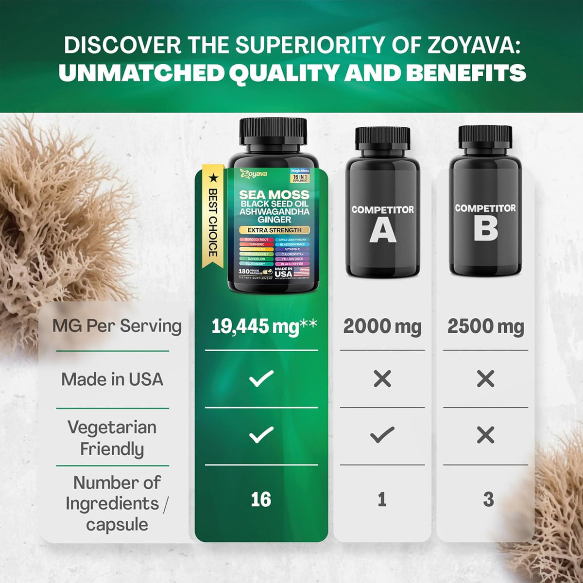 16-in-1 Supplement Bundle X9335