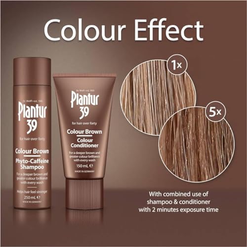 Phyto-Caffeine Shampoo and Conditioner Set - 8.45 fl oz and 5.07 fl oz A8217