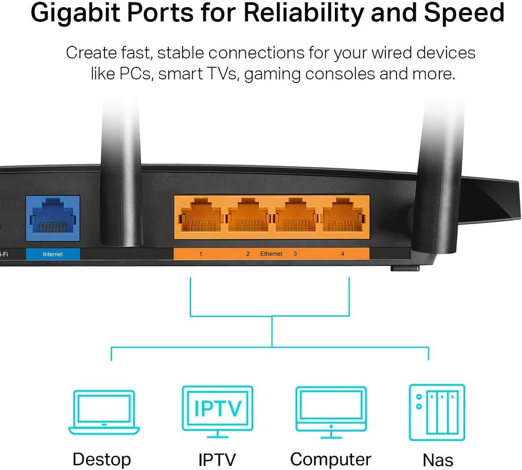AC1900 Dual Band Gigabit Wireless Router V628