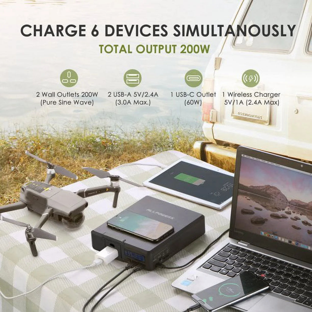 200W 154Wh Portable Power Station with 100W Foldable Solar Panel I1300