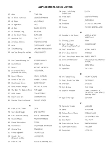 250 Easy-to-Use Drum Charts U474