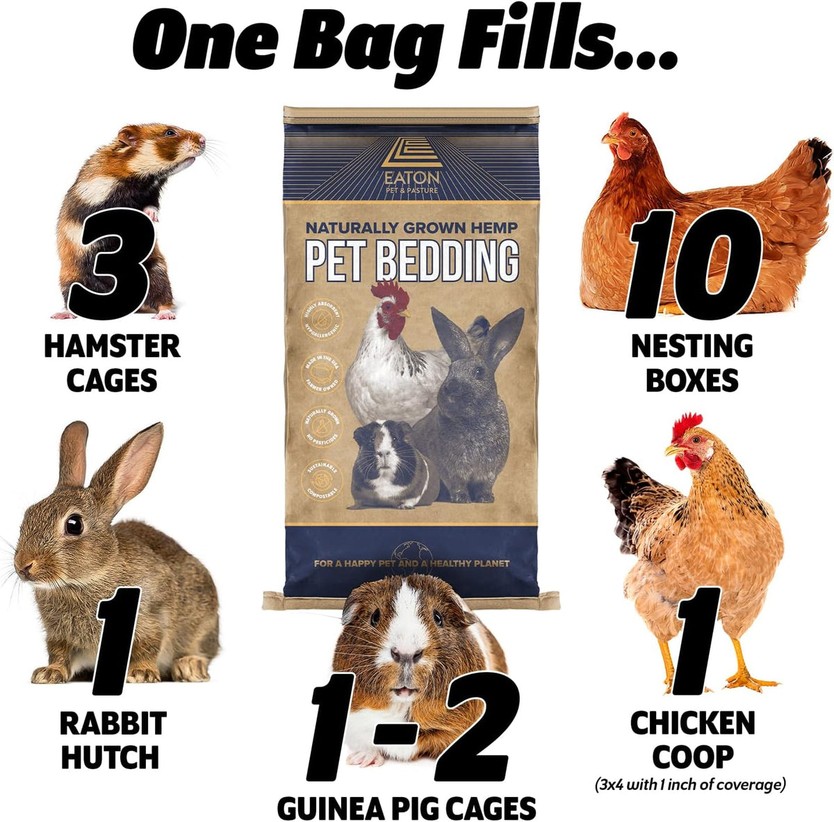 Naturally Grown Hemp Pet Bedding 28L I9675