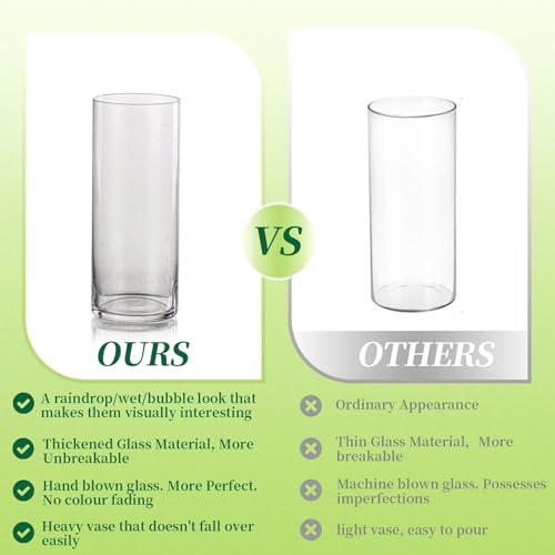 3 PCS Clear Glass Cylinder Candle Holder J76852