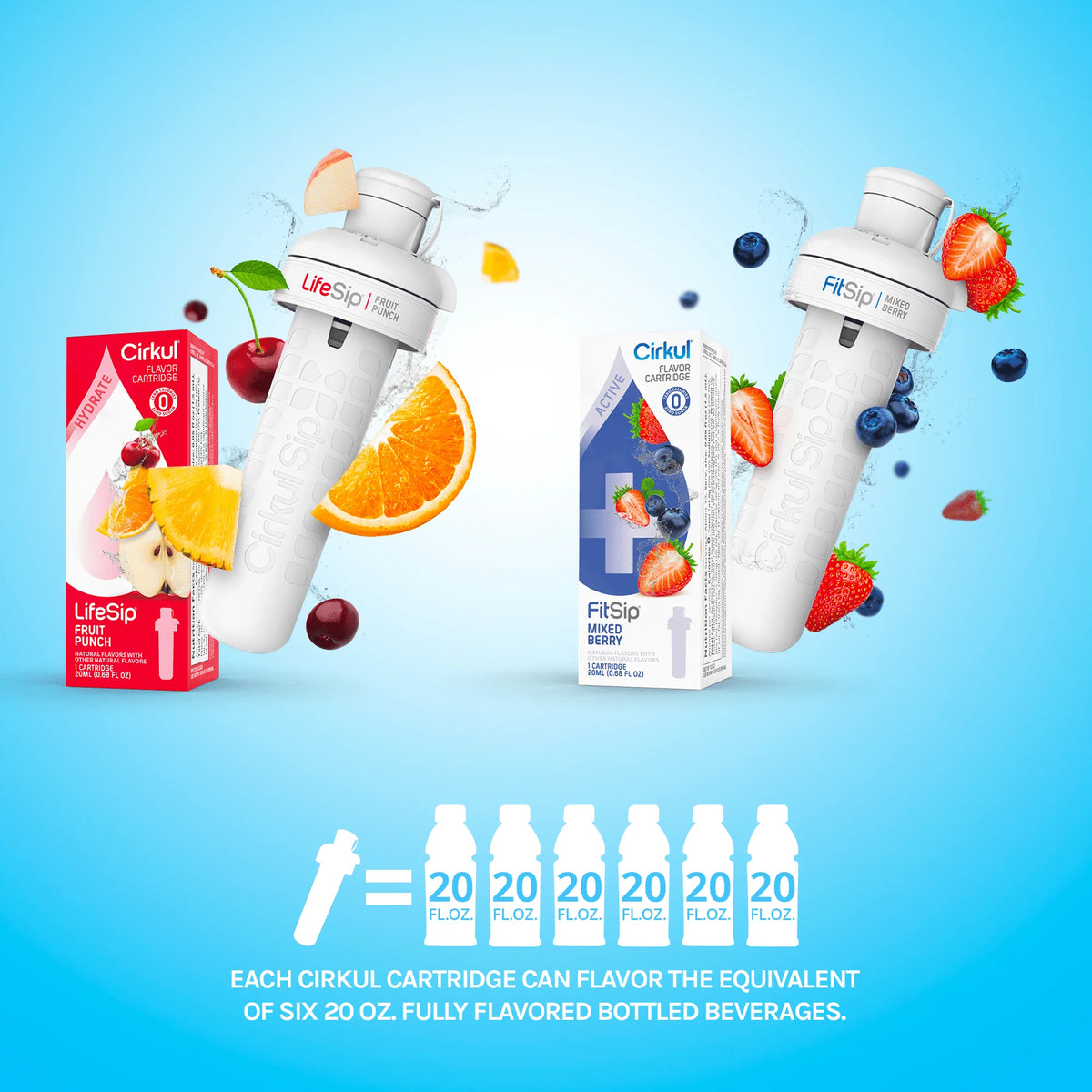 22oz Plastic Water Bottle Starter Kit with Blue Lid and 2 Flavor Cartridges W527