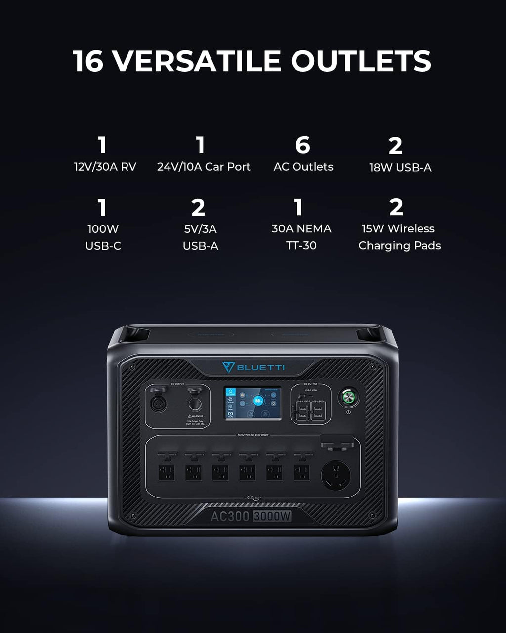 3072Wh LiFePO4 Portable Power Station with 3000W AC Outlets Z60164