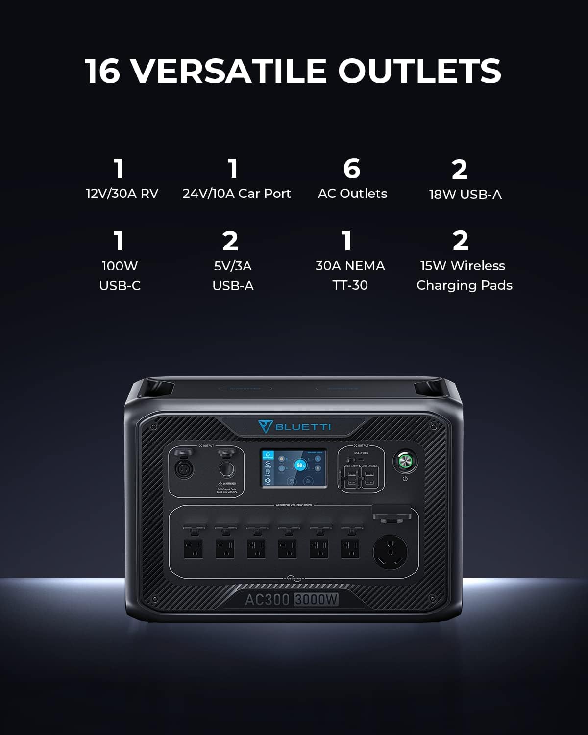 3072Wh LiFePO4 Portable Power Station with 3000W AC Outlets Z60164