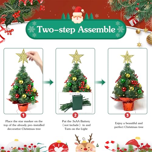 22In Red Pre-Decorated Mini Artificial Christmas Tree with LED String Lights G964090