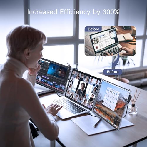 16inch Triple Portable Monitor Aluminum Alloy 1200P with HDMI & USB-C Ports L7932