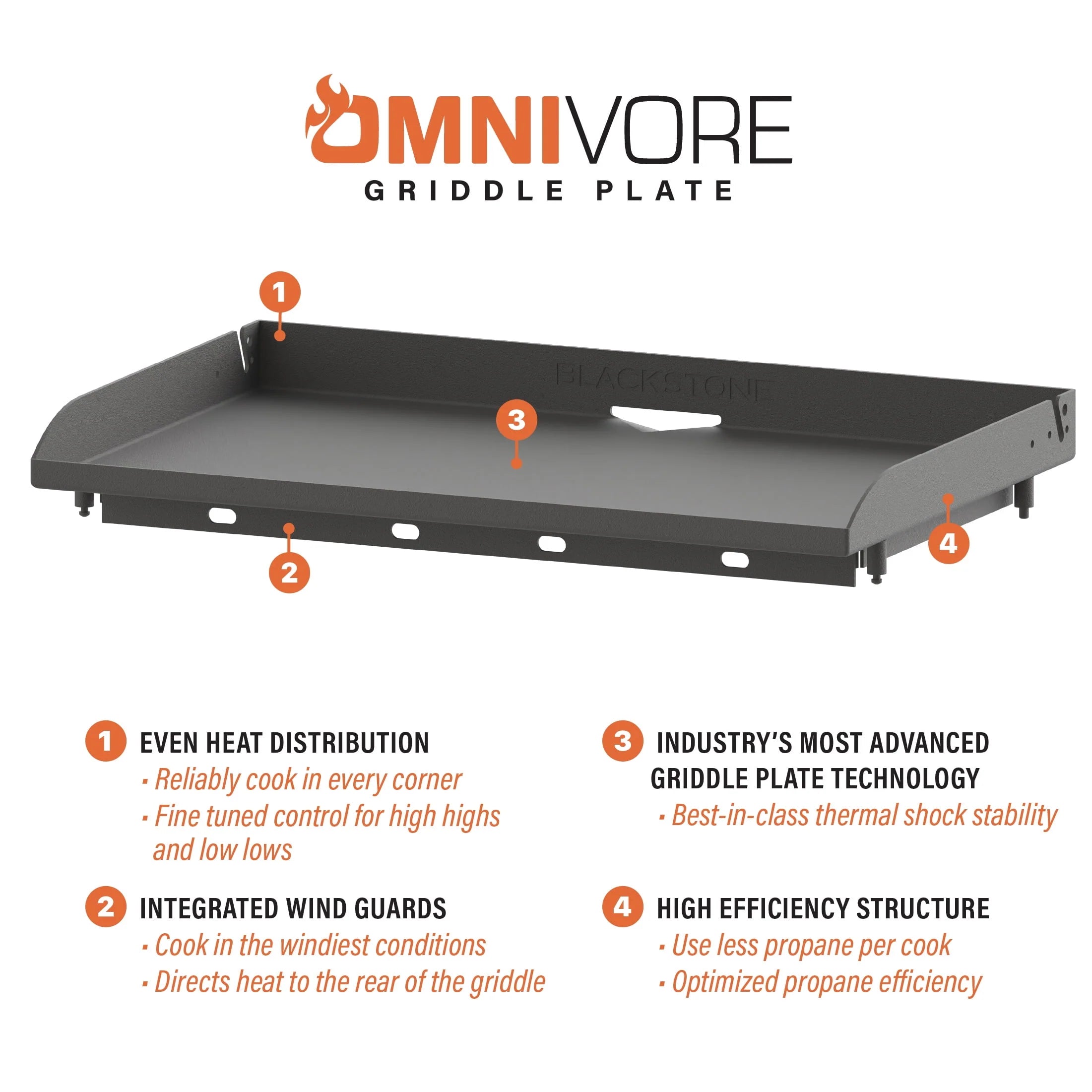 4-Burner 36 Propane Griddle Cooking Station with Hard Cover Q108819