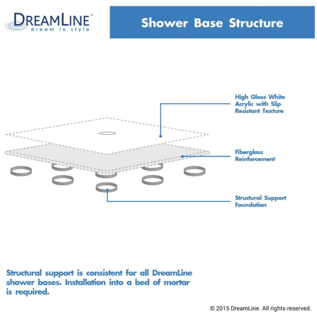 36 in. x 60 in. Single Threshold Shower Base V49956