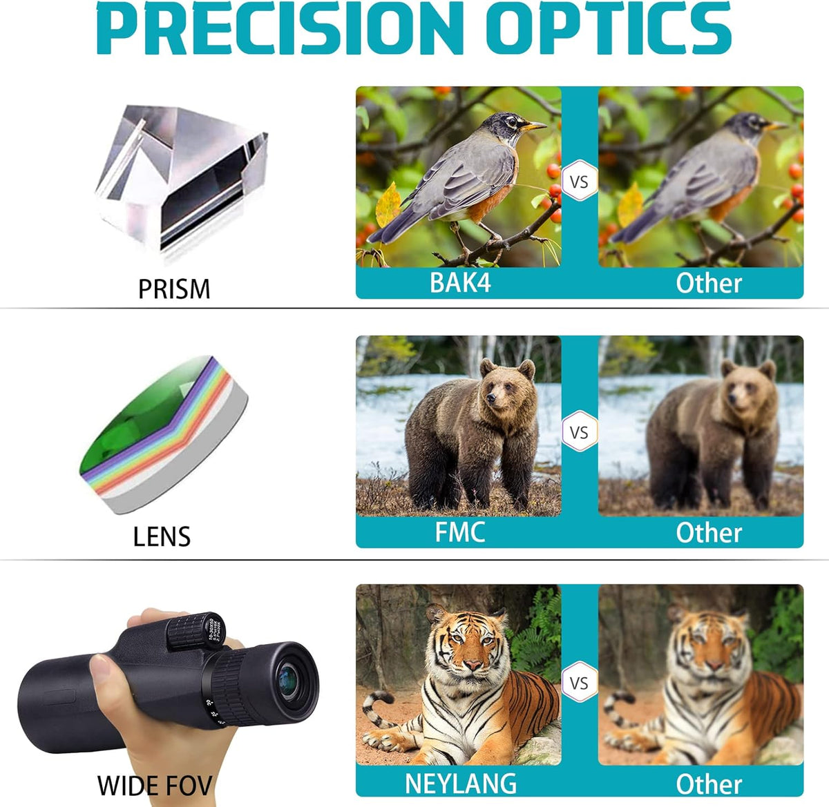 30x50 HD Waterproof Monocular with Smartphone Adapter Tripod BAK4 Prism FMC I79222