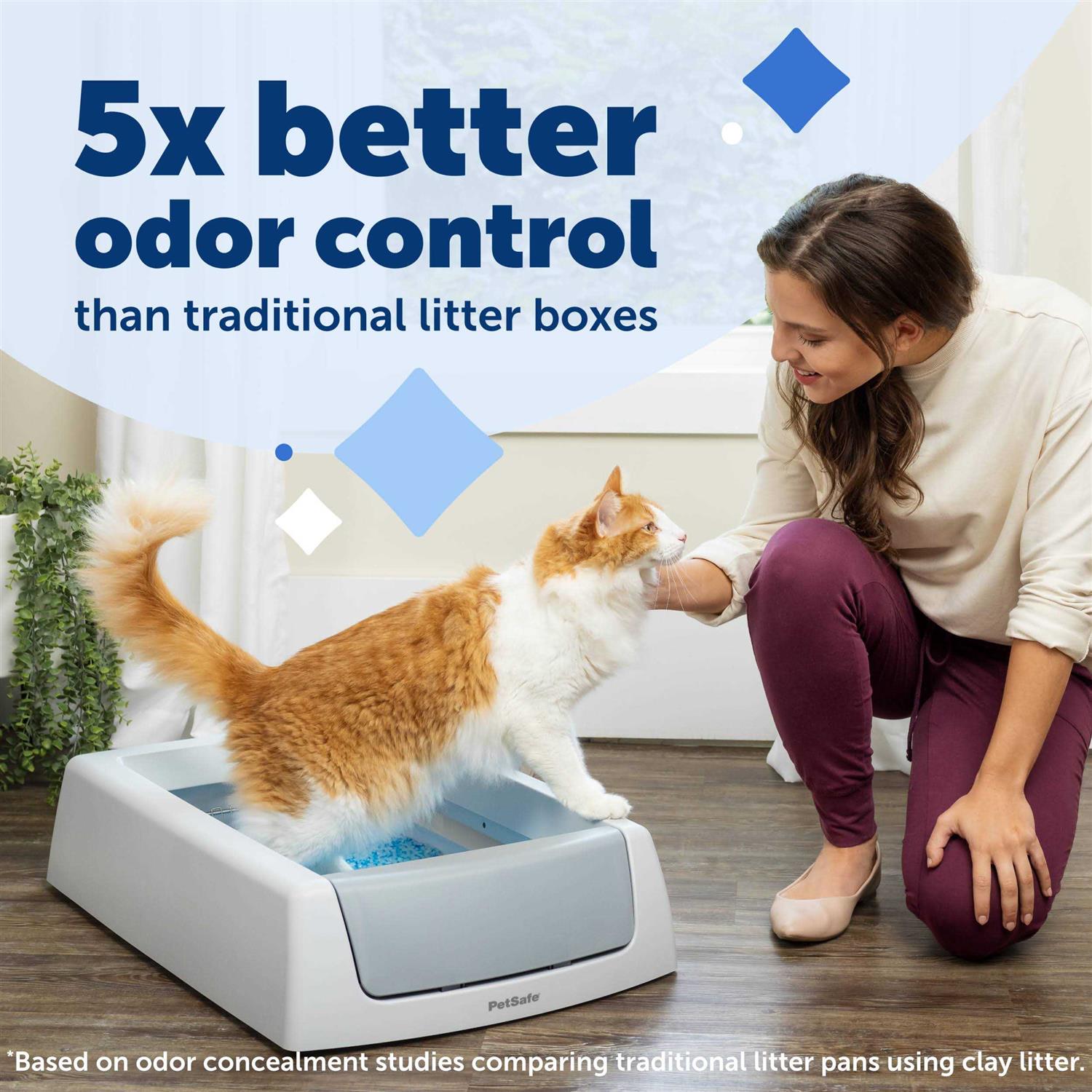 Self-Cleaning Litter Box D71673