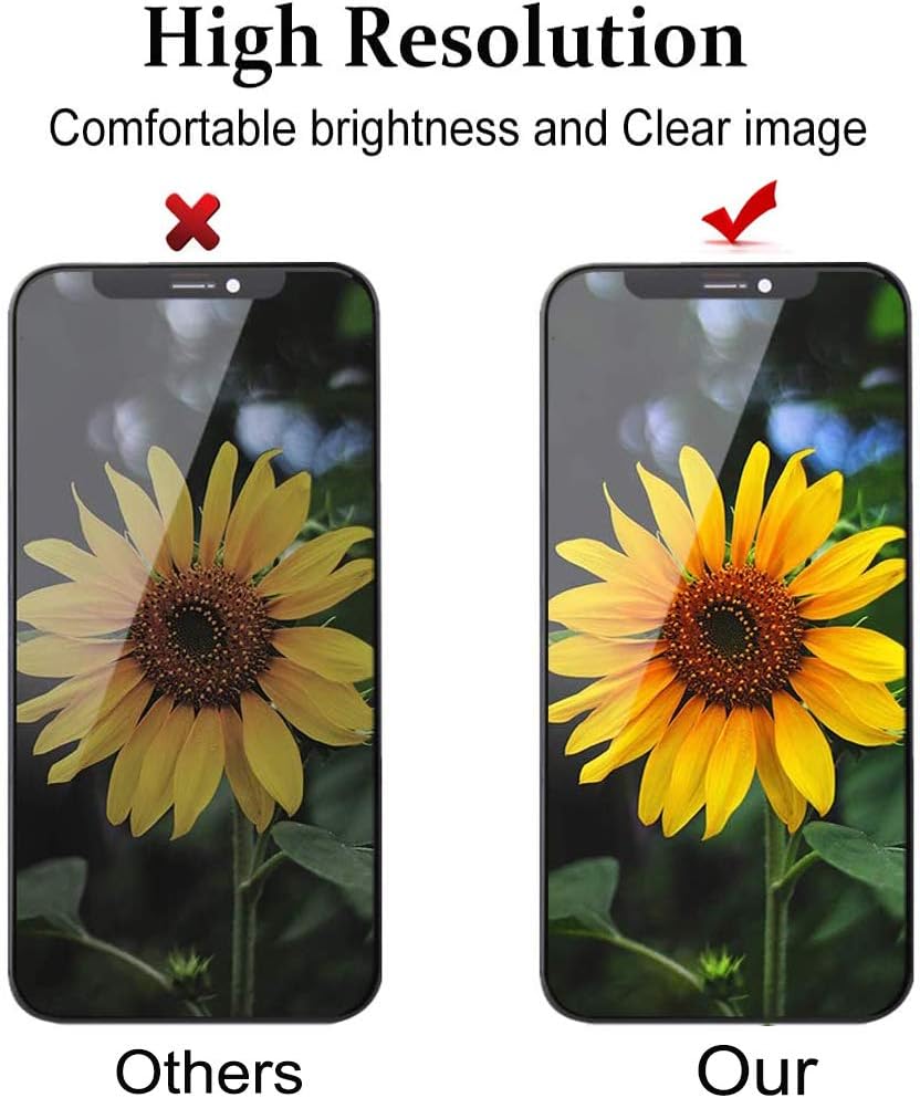 iPhone 11 LCD Display 3D Touch Digitizer Assembly 6.1 inch with Repair Tools and Screen Protector Q2684