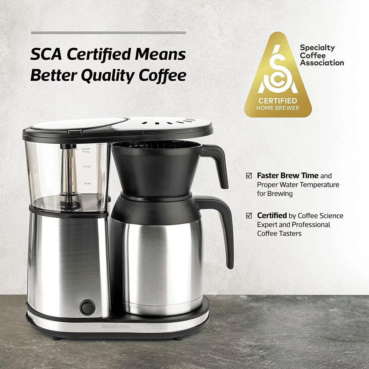 5 Cup Drip Coffee Maker with Double Wall Thermal Carafe A1723