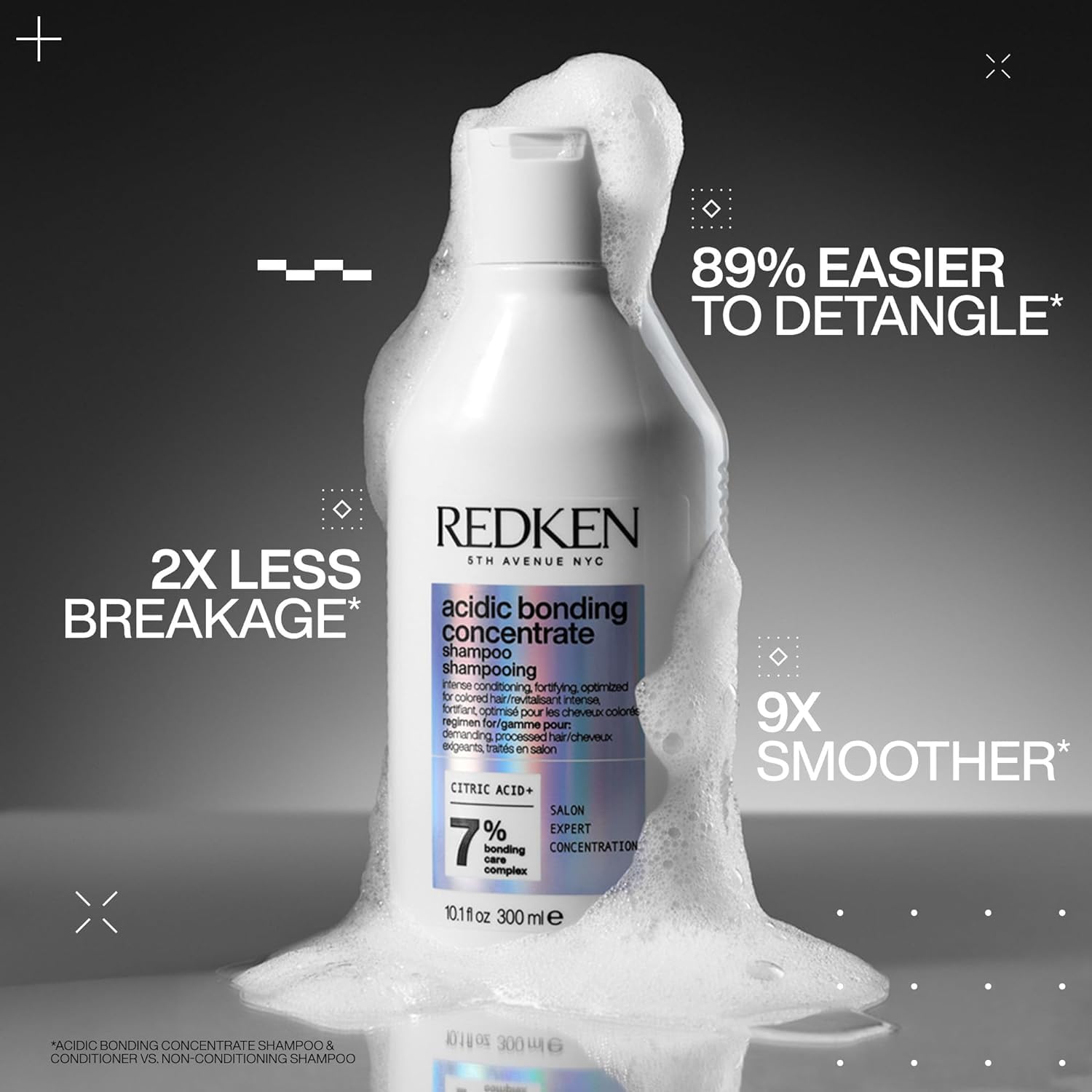Bonding Shampoo, Conditioner, & Leave-In Treatment Set I7945