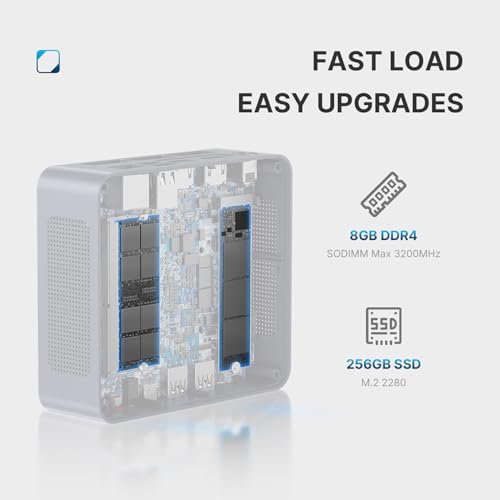 Mini PC AMD Ryzen 7 5700U 32GB DDR4 RAM 1TB SSD Dual LAN 2.5GbE C479