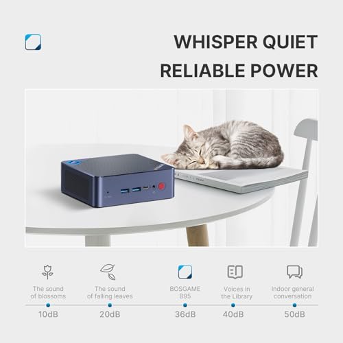 Mini PC AMD Ryzen 7 5700U 32GB DDR4 RAM 1TB SSD Dual LAN 2.5GbE C479