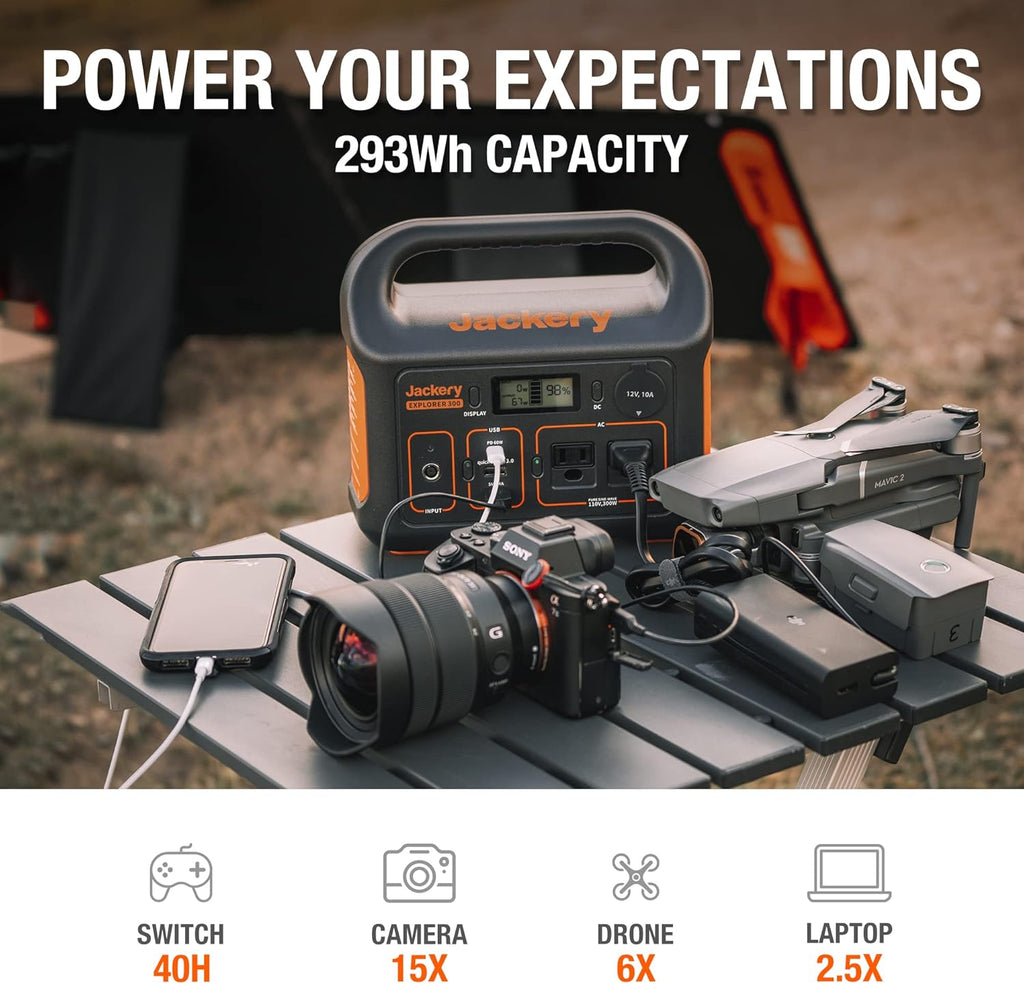 293Wh Lithium Portable Power Station P8792