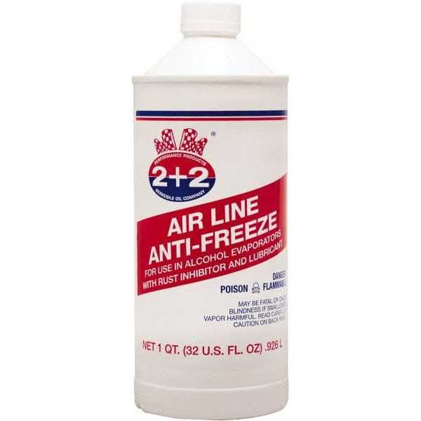 32 oz Brake Line Antifreeze A3097
