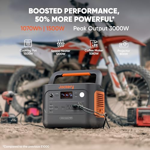 1070Wh Portable Power Station with 200W Solar Panel LiFePO4 Battery N962604