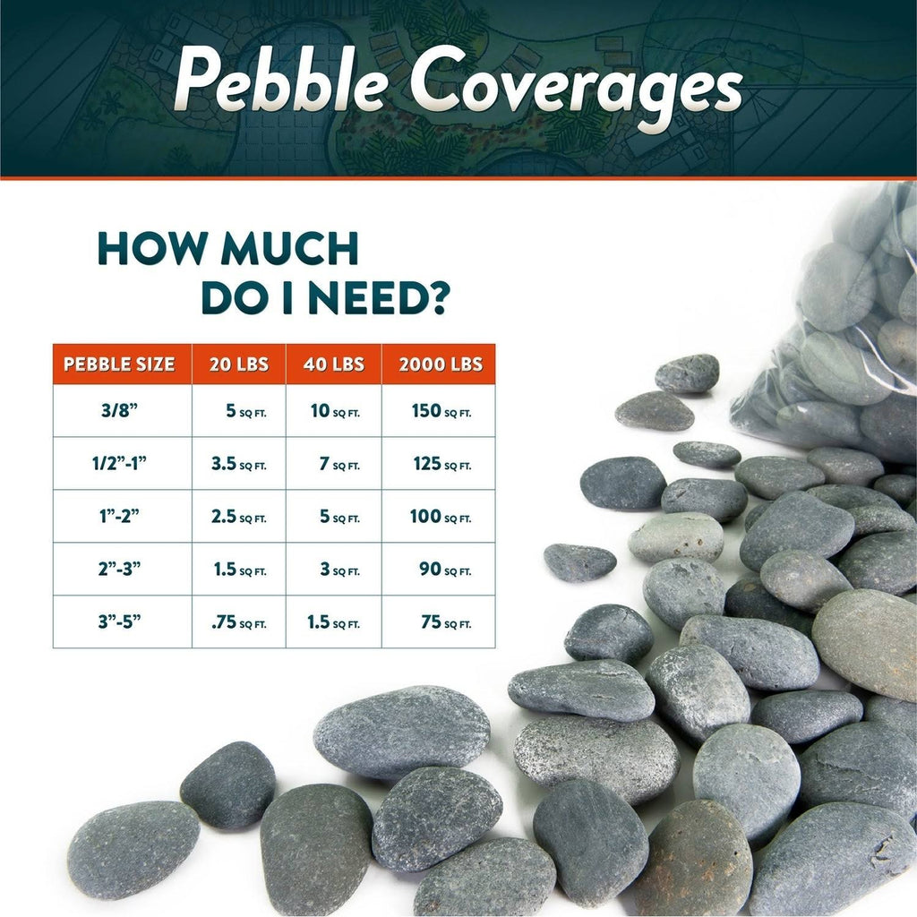 Mexican Beach Pebbles 40 lbs Smooth Round Stones W23177