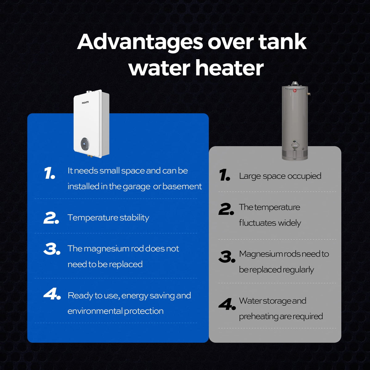7.5 GPM Natural Gas Tankless Water Heater K6881