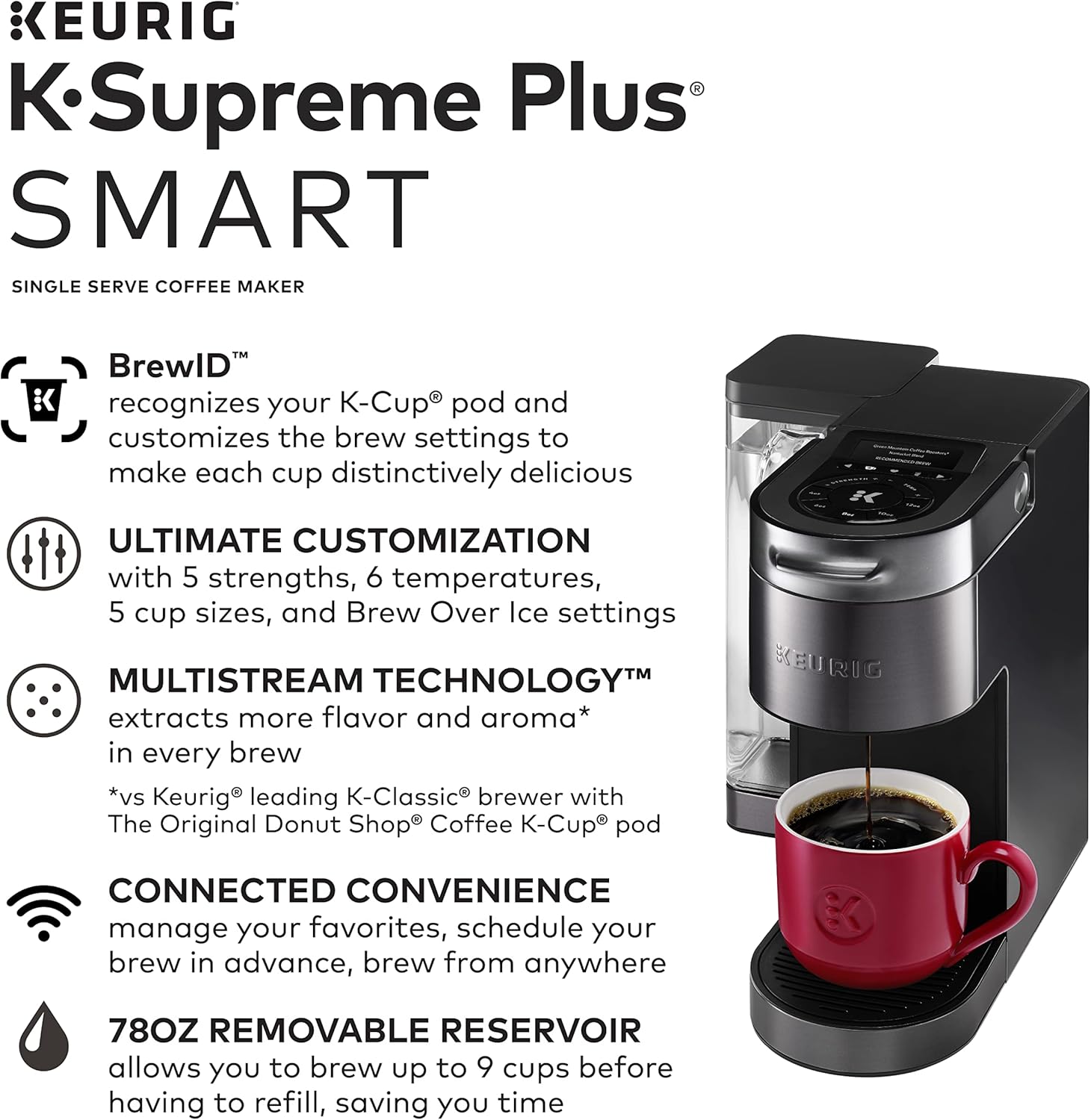 Single Serve Coffee Maker with Milk Frother C57506