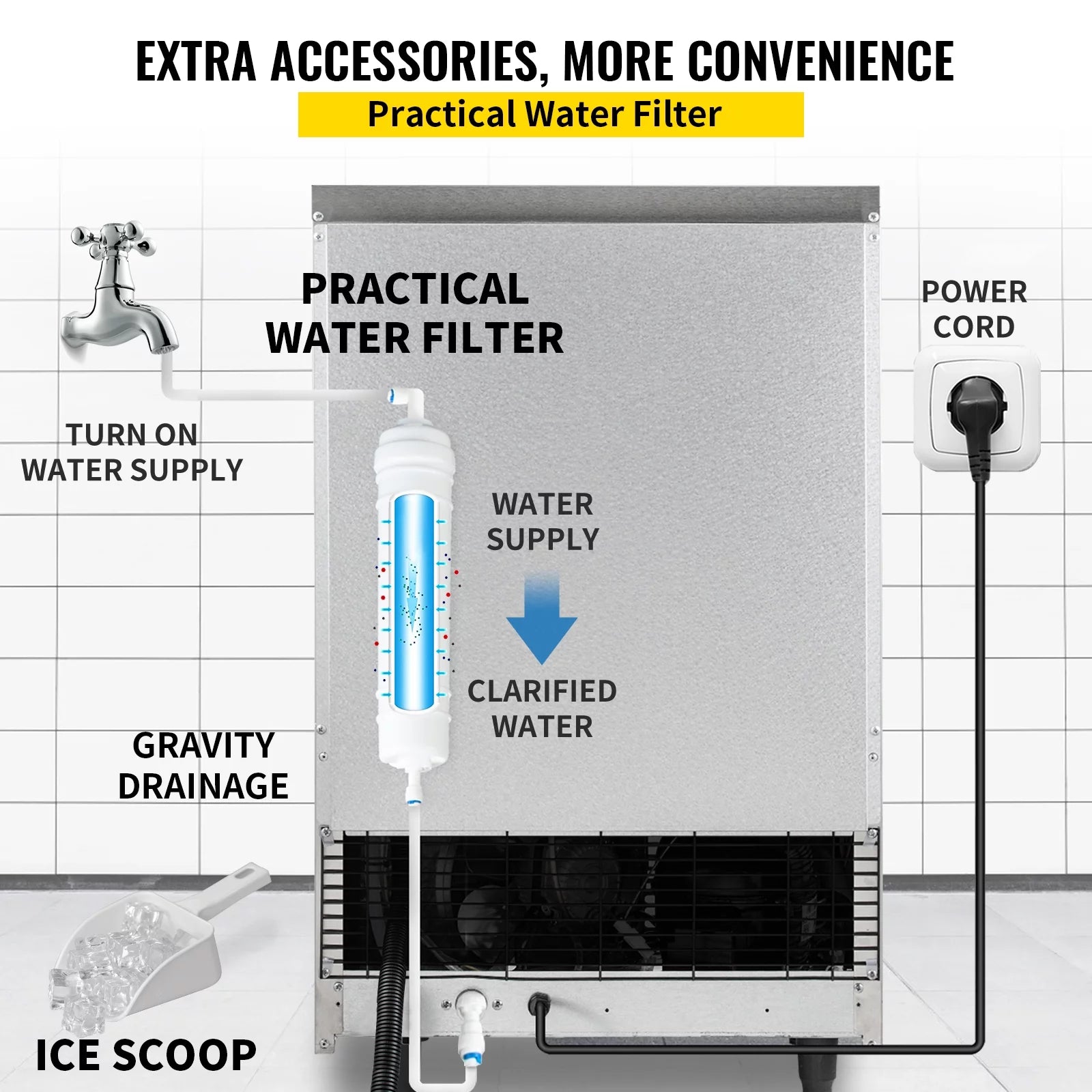 110V Commercial Ice Maker 110-120lbs/24H with 33LBS Bin Stainless Steel V561559