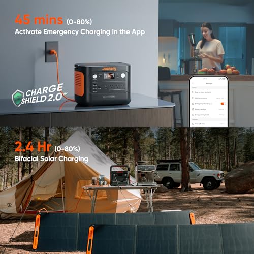 1070Wh Portable Power Station with 200W Solar Panel LiFePO4 Battery N962604