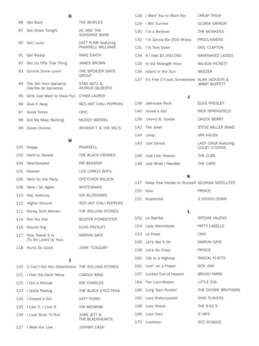 250 Easy-to-Use Drum Charts U474