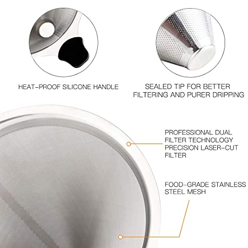 Stainless Steel Reusable Cone Coffee Mesh Dripper H963899
