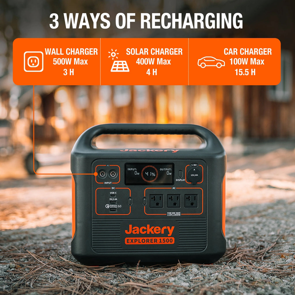 Portable Power Station J415
