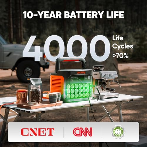 1070Wh Portable Power Station with 200W Solar Panel LiFePO4 Battery N962604