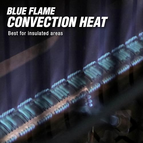 20,000 BTU Blue Flame Vent Free Propane Heater H3391