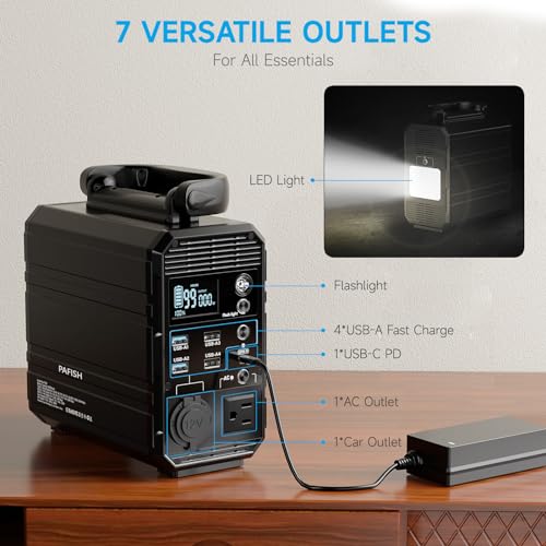 31200 mAh USB C Power Bank with 100W AC Outlet P317015