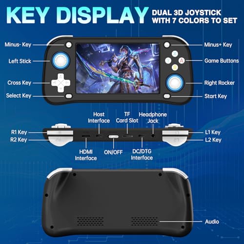 4.3" Retro Gaming Console Handheld Portable Game Console 128GB TF Card Q5266