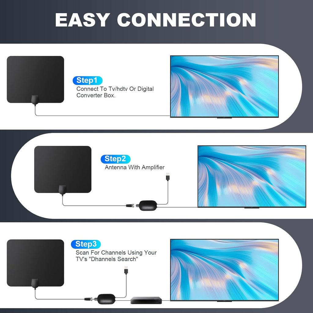 Indoor TV Antenna with Signal Booster and 16ft Coax Cable B134