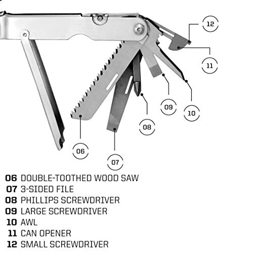 Black 420 Stainless Steel Multi-Tool with 18 Tools N2927
