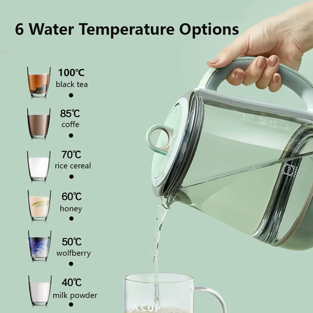 Green Glass Electric Kettle 1.5L N54082