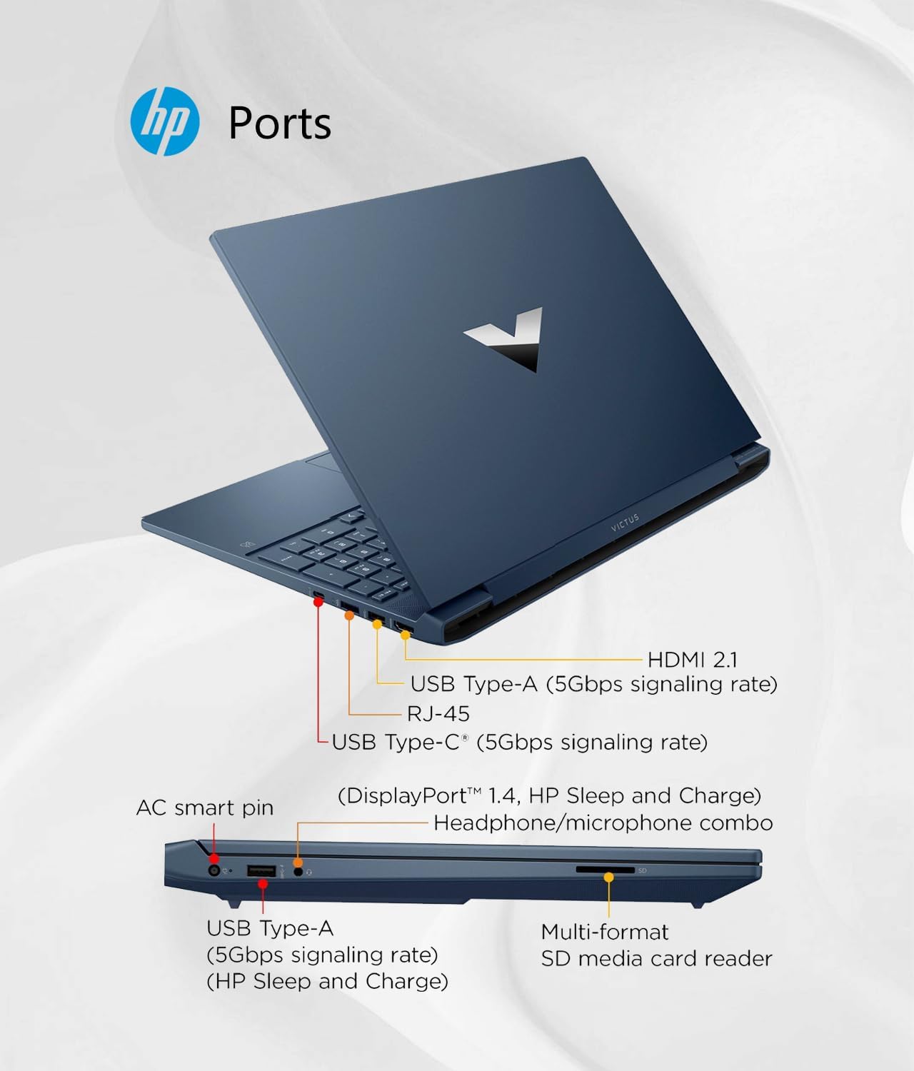 15.6" Full HD 144Hz Gaming Laptop, Intel Core i5-12450H, 32GB Memory, NVIDIA GeForce RTX 3050, 2TB SSD, Windows 11 O202408